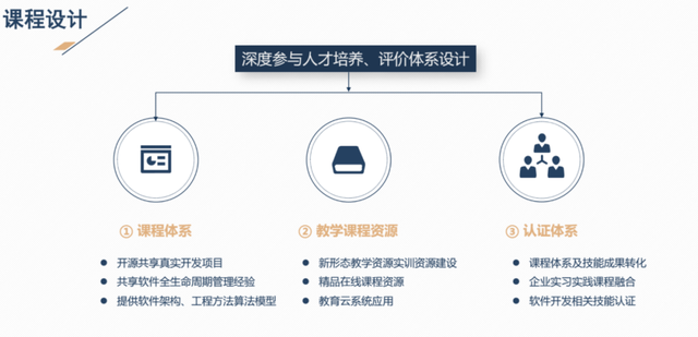 广州中望软件公司副总经理字应坤:产教融合,工业软件新征程