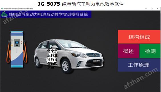 汽车动力电池教学软件,详细介绍 本课程软件采用多级目录式设计开发